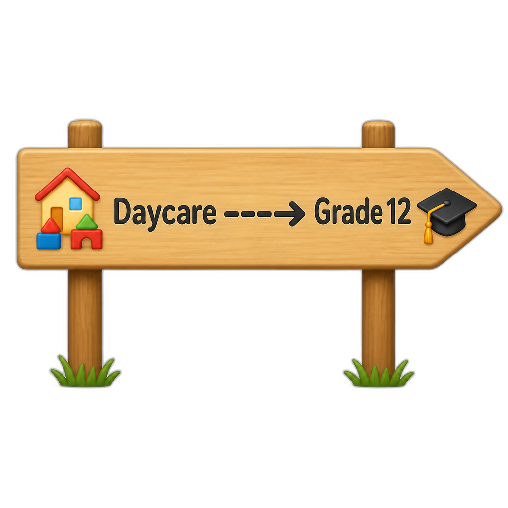 Sign (Daycare -----> Grade 12) - AI generated emoji