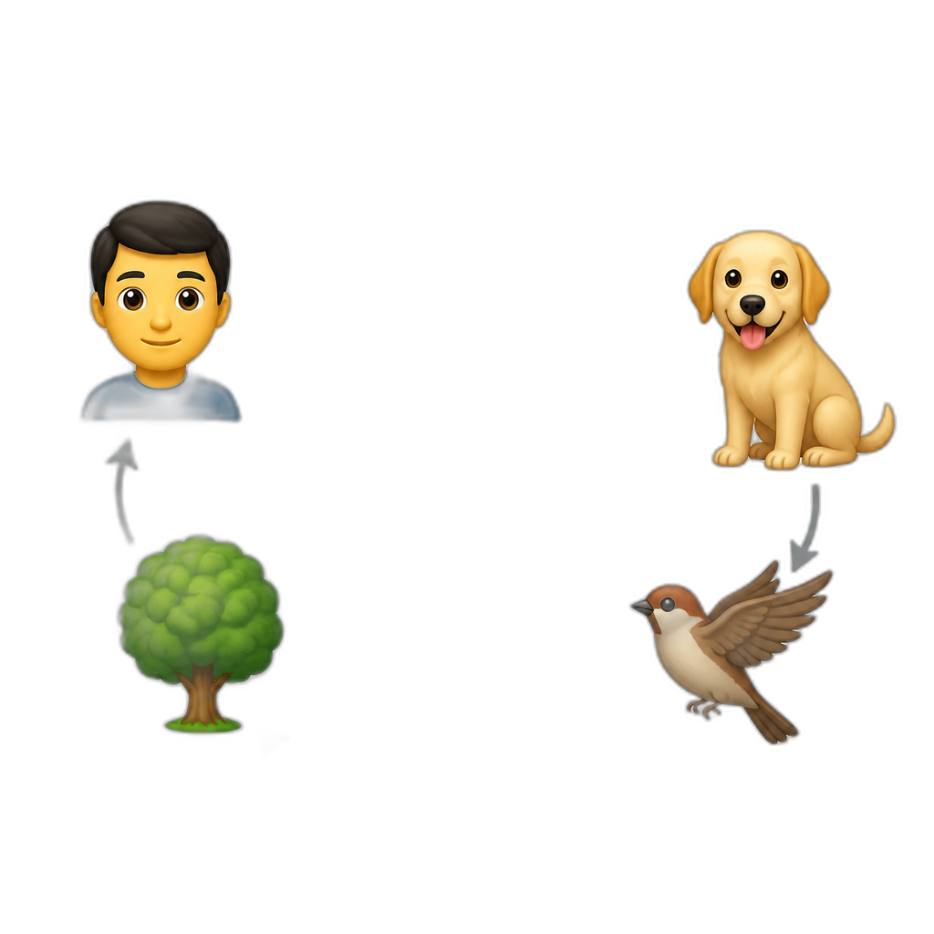 metempsychosis - AI generated emoji